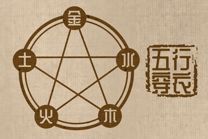 试你缺五行_五行常用字_五行婚配吉凶_五行衣穿衣指南